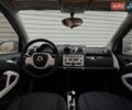 Белый Смарт Форту, объемом двигателя 1 л и пробегом 209 тыс. км за 5000 $, фото 10 на Automoto.ua