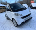 Белый Смарт Форту, объемом двигателя 1 л и пробегом 134 тыс. км за 5300 $, фото 13 на Automoto.ua