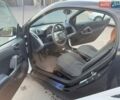 Белый Смарт Форту, объемом двигателя 1 л и пробегом 174 тыс. км за 5900 $, фото 7 на Automoto.ua