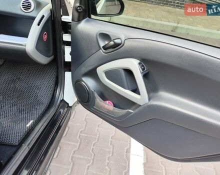 Білий Смарт Fortwo, об'ємом двигуна 1 л та пробігом 118 тис. км за 5200 $, фото 16 на Automoto.ua