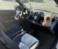 Білий Смарт Fortwo, об'ємом двигуна 1 л та пробігом 174 тис. км за 6000 $, фото 4 на Automoto.ua