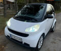 Білий Смарт Fortwo, об'ємом двигуна 1 л та пробігом 133 тис. км за 5200 $, фото 15 на Automoto.ua