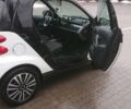 Білий Смарт Fortwo, об'ємом двигуна 1 л та пробігом 176 тис. км за 5900 $, фото 1 на Automoto.ua
