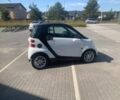 Белый Смарт Форту, объемом двигателя 1 л и пробегом 160 тыс. км за 5200 $, фото 2 на Automoto.ua