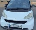 Белый Смарт Форту, объемом двигателя 1 л и пробегом 174 тыс. км за 5900 $, фото 5 на Automoto.ua