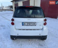 Белый Смарт Форту, объемом двигателя 1 л и пробегом 134 тыс. км за 5300 $, фото 7 на Automoto.ua