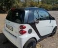 Белый Смарт Форту, объемом двигателя 1 л и пробегом 242 тыс. км за 5600 $, фото 3 на Automoto.ua