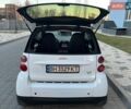 Белый Смарт Форту, объемом двигателя 1 л и пробегом 170 тыс. км за 4999 $, фото 22 на Automoto.ua