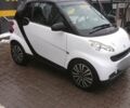Білий Смарт Fortwo, об'ємом двигуна 1 л та пробігом 176 тис. км за 5900 $, фото 1 на Automoto.ua