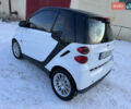 Белый Смарт Форту, объемом двигателя 1 л и пробегом 134 тыс. км за 5300 $, фото 5 на Automoto.ua
