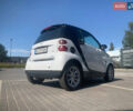 Білий Смарт Fortwo, об'ємом двигуна 1 л та пробігом 260 тис. км за 5200 $, фото 5 на Automoto.ua