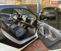 Белый Смарт Форту, объемом двигателя 1 л и пробегом 126 тыс. км за 5500 $, фото 12 на Automoto.ua