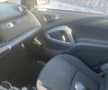 Белый Смарт Форту, объемом двигателя 1 л и пробегом 160 тыс. км за 5200 $, фото 5 на Automoto.ua