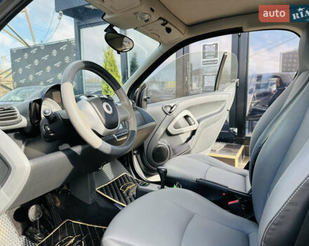 Белый Смарт Форту, объемом двигателя 1 л и пробегом 229 тыс. км за 6200 $, фото 13 на Automoto.ua