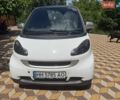 Белый Смарт Форту, объемом двигателя 1 л и пробегом 210 тыс. км за 5900 $, фото 2 на Automoto.ua