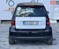 Белый Смарт Форту, объемом двигателя 1 л и пробегом 154 тыс. км за 6400 $, фото 8 на Automoto.ua