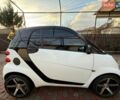 Белый Смарт Форту, объемом двигателя 1 л и пробегом 126 тыс. км за 5500 $, фото 2 на Automoto.ua