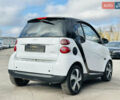 Белый Смарт Форту, объемом двигателя 1 л и пробегом 229 тыс. км за 6200 $, фото 10 на Automoto.ua