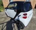 Білий Смарт Fortwo, об'ємом двигуна 1 л та пробігом 190 тис. км за 5387 $, фото 5 на Automoto.ua