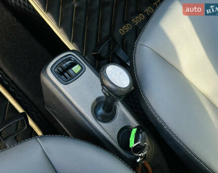 Белый Смарт Форту, объемом двигателя 1 л и пробегом 229 тыс. км за 6200 $, фото 23 на Automoto.ua