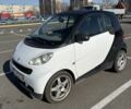 Білий Смарт Fortwo, об'ємом двигуна 1 л та пробігом 174 тис. км за 6000 $, фото 3 на Automoto.ua