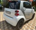 Белый Смарт Форту, объемом двигателя 1 л и пробегом 210 тыс. км за 5900 $, фото 7 на Automoto.ua