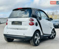 Белый Смарт Форту, объемом двигателя 1 л и пробегом 229 тыс. км за 6200 $, фото 1 на Automoto.ua