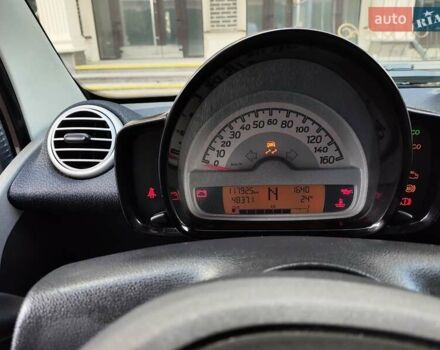 Білий Смарт Fortwo, об'ємом двигуна 1 л та пробігом 118 тис. км за 5200 $, фото 19 на Automoto.ua