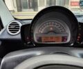 Білий Смарт Fortwo, об'ємом двигуна 1 л та пробігом 118 тис. км за 5200 $, фото 19 на Automoto.ua