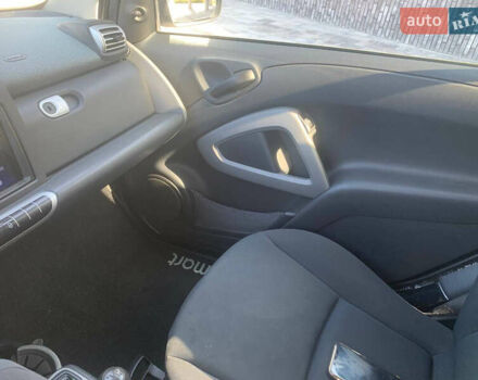Білий Смарт Fortwo, об'ємом двигуна 1 л та пробігом 260 тис. км за 5200 $, фото 7 на Automoto.ua