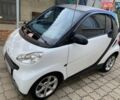 Белый Смарт Форту, объемом двигателя 1 л и пробегом 222 тыс. км за 5500 $, фото 2 на Automoto.ua
