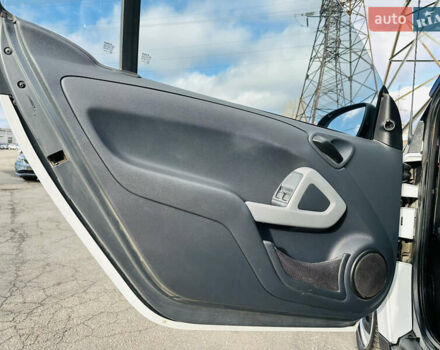 Белый Смарт Форту, объемом двигателя 1 л и пробегом 229 тыс. км за 6200 $, фото 15 на Automoto.ua