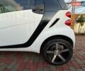 Белый Смарт Форту, объемом двигателя 1 л и пробегом 126 тыс. км за 5800 $, фото 7 на Automoto.ua