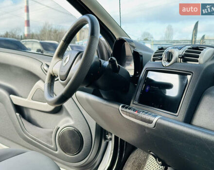 Белый Смарт Форту, объемом двигателя 1 л и пробегом 229 тыс. км за 6200 $, фото 17 на Automoto.ua