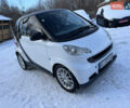 Белый Смарт Форту, объемом двигателя 1 л и пробегом 134 тыс. км за 5300 $, фото 12 на Automoto.ua