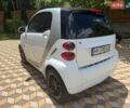 Белый Смарт Форту, объемом двигателя 1 л и пробегом 210 тыс. км за 5900 $, фото 5 на Automoto.ua