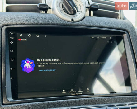 Белый Смарт Форту, объемом двигателя 1 л и пробегом 229 тыс. км за 6200 $, фото 21 на Automoto.ua