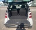 Белый Смарт Форту, объемом двигателя 1 л и пробегом 160 тыс. км за 5200 $, фото 6 на Automoto.ua