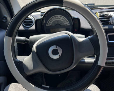 Білий Смарт Fortwo, об'ємом двигуна 1 л та пробігом 92 тис. км за 5400 $, фото 7 на Automoto.ua