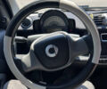 Білий Смарт Fortwo, об'ємом двигуна 1 л та пробігом 92 тис. км за 5400 $, фото 7 на Automoto.ua