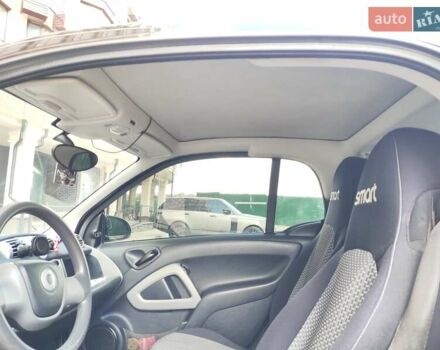 Білий Смарт Fortwo, об'ємом двигуна 1 л та пробігом 118 тис. км за 5200 $, фото 14 на Automoto.ua