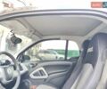 Білий Смарт Fortwo, об'ємом двигуна 1 л та пробігом 118 тис. км за 5200 $, фото 14 на Automoto.ua