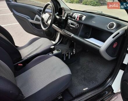 Білий Смарт Fortwo, об'ємом двигуна 1 л та пробігом 118 тис. км за 5200 $, фото 17 на Automoto.ua