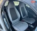 Белый Смарт Форту, объемом двигателя 1 л и пробегом 170 тыс. км за 4999 $, фото 14 на Automoto.ua