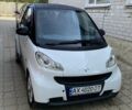 Белый Смарт Форту, объемом двигателя 1 л и пробегом 222 тыс. км за 5500 $, фото 1 на Automoto.ua