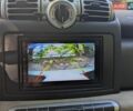 Белый Смарт Форту, объемом двигателя 1 л и пробегом 247 тыс. км за 4500 $, фото 9 на Automoto.ua