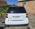 Білий Смарт Fortwo, об'ємом двигуна 1 л та пробігом 190 тис. км за 5387 $, фото 3 на Automoto.ua