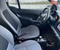 Белый Смарт Форту, объемом двигателя 1 л и пробегом 170 тыс. км за 4999 $, фото 20 на Automoto.ua