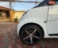 Белый Смарт Форту, объемом двигателя 1 л и пробегом 126 тыс. км за 5800 $, фото 8 на Automoto.ua