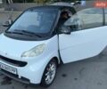 Белый Смарт Форту, объемом двигателя 1 л и пробегом 174 тыс. км за 5900 $, фото 1 на Automoto.ua